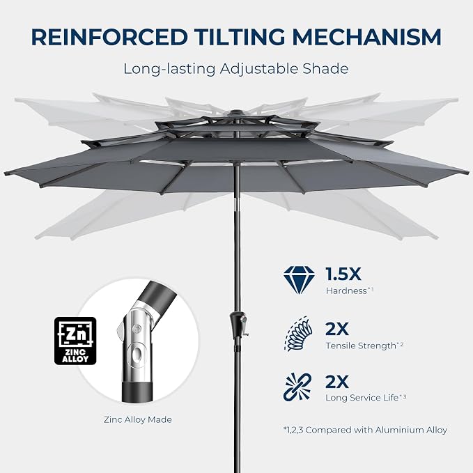 9FT 3-Tier Patio Umbrella, Vented Outdoor Market Table Umbrella | 5-year fade resistant commercial canopy with UPF50+ UV protection. Push button tilt & crank for pool, backyard, deck shade