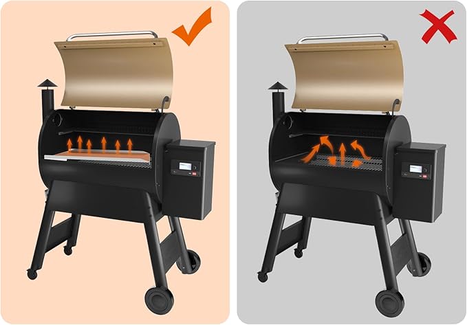 DELSbbq BAC780 Drip Pan for Traeger Pro 780 Series Smoker Grills, BAC780 Heat Baffle Diffuser for Traeger 780 Pro Grill Assossories, Grease Drip Tray for Traeger Grill Accessory