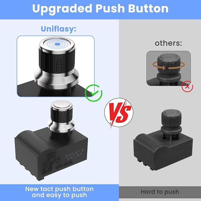 Uniflasy 6 Outlets Tact Push Button Grill Ignitor Universal for Nexgrill, Nexgrill, Char-Broil, Brinkmann, Charmglow, Grillmaster and Others Chrome Coated Spark Generator Switch Electric Igniter