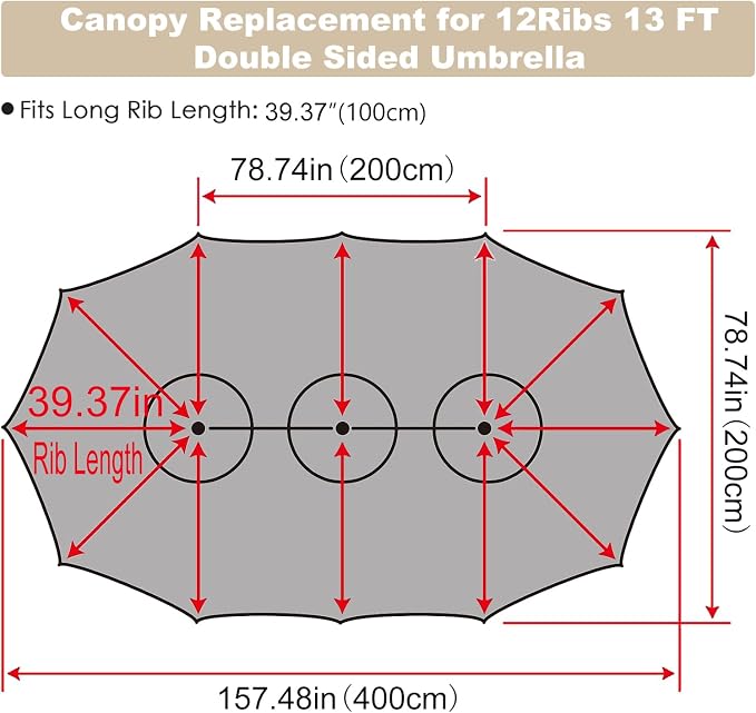 15ft Double Sided Patio Umbrella Replacement Canopy,12 Ribs Umbrella Replacement Top Cover,Frame NOT Included