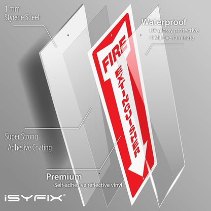 iSYFIX Fire Extinguisher Reflective Signs – 5 Pack 4x12 Inch – 40 mil Thick Polystyrene Plastic, Laminated for Ultimate UV, Weather, Scratch, Water & Fade Resistance, Indoor & Outdoor