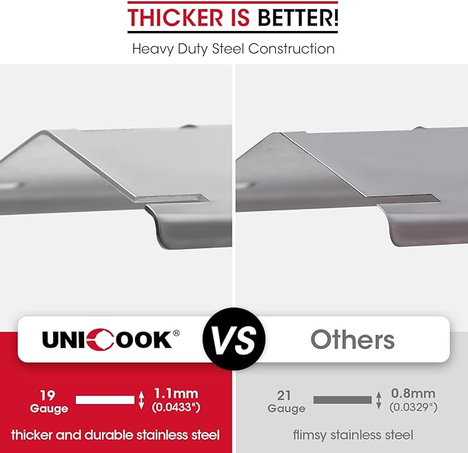 Unicook 3 Pack Adjustable Grill Heat Plate, Extend from 11.75" up to 21" Length, Gas Grill Burner Cover Replacement Parts, Stainless Steel Flame Tamers, BBQ Heat Shield Tents