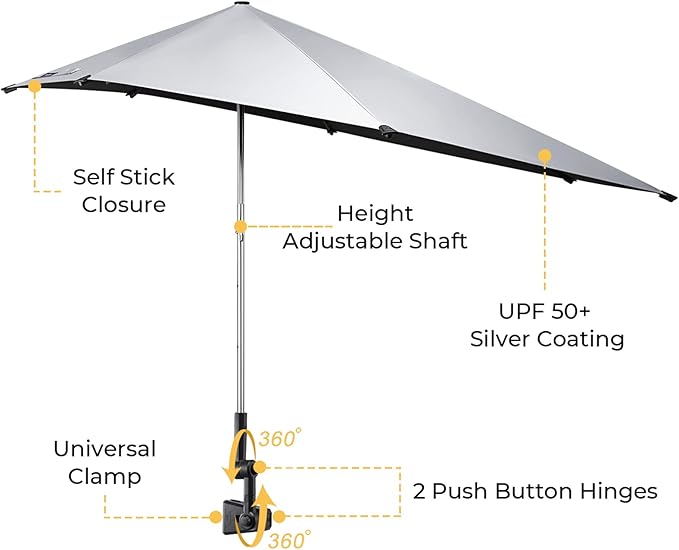 G4Free UPF 50+ Height Adjustable Beach Chair Umbrella with Universal Clamp | UV protection Chair Umbrella for Beach Chair, Golf Cart, Wheelchair, Stroller, Bleacher, Outdoor Patio, silver coating fabric