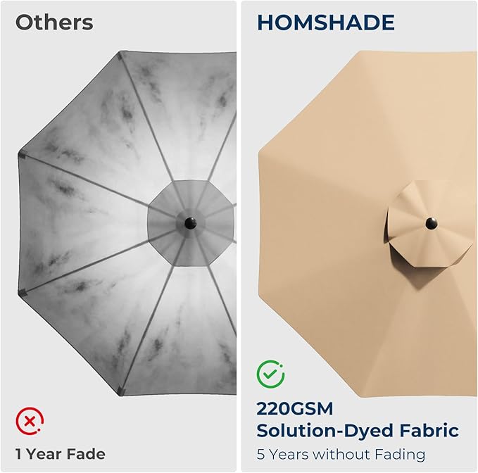 HOMSHADE 9ft Solar Patio Umbrella - Solar Lights LED Lighted Outdoor Market Table Umbrella, UPF50+ UV Protection with Push Button Tilt, Crank for Pool Deck and Garden (Beige)