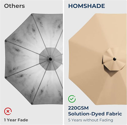 HOMSHADE 9ft Solar Patio Umbrella - Solar Lights LED Lighted Outdoor Market Table Umbrella, UPF50+ UV Protection with Push Button Tilt, Crank for Pool Deck and Garden (Beige)