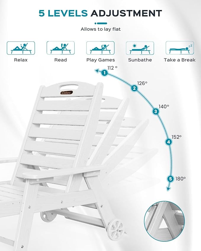 Ciokea Outdoor Chaise Lounge Chair Set of 2, Patio Lounge Chairs for Outside, HDPE Lounge Chairs with Wheels & Cup Holder, Poly Lounge Chair with 5 Position for Poolside, Deck, White