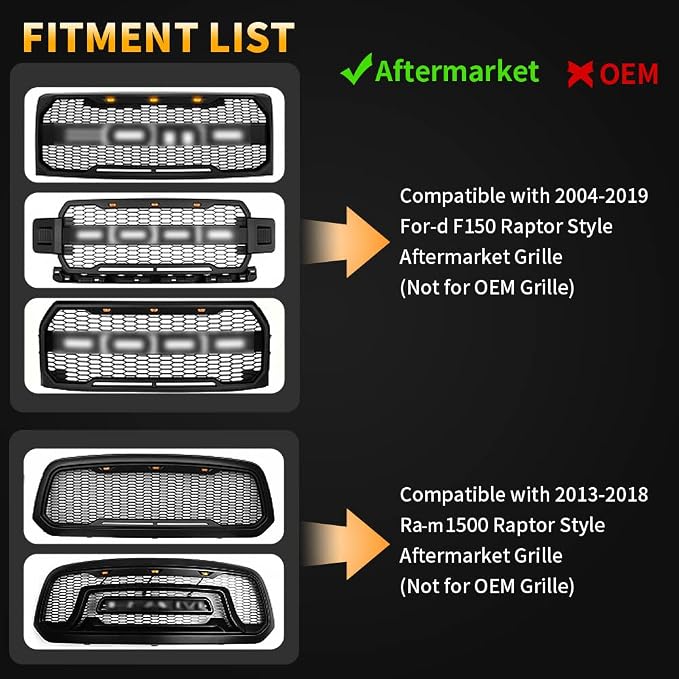 AUXLIGHT Car Accessories, 3PCS LED Grille Lights with Fuse & Wire, Compatible 2004-2019 for-d F150 Raptor Style Aftermarket Grill, 2013-2018 R-am 1500 Grill (White)