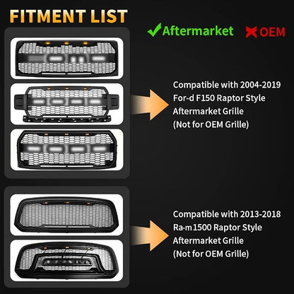 AUXLIGHT Car Accessories, 3PCS LED Grille Lights with Fuse & Wire, Compatible with 2004-2019 for-d F150 Raptor Style Aftermarket Grill, 2013-2018 R-am 1500 Raptor Style Aftermarket Grill (Amber)