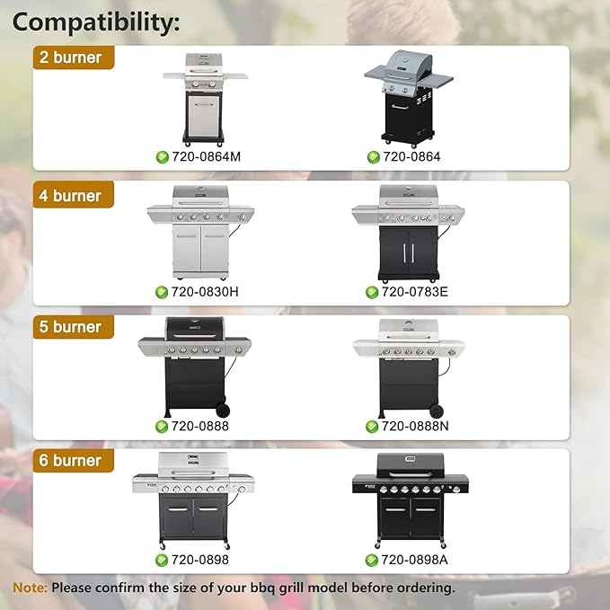 Grill Replacement Parts for Nexgrill 6 Burner 720-0898, 720-0898A, Nexgrill 5 Burner 720-0888, 720-0888N, Nexgrill 4 Burner 720-0830H, 720-0783E. Grill Heat Plates Shield, Burner Tubes and Igniters.