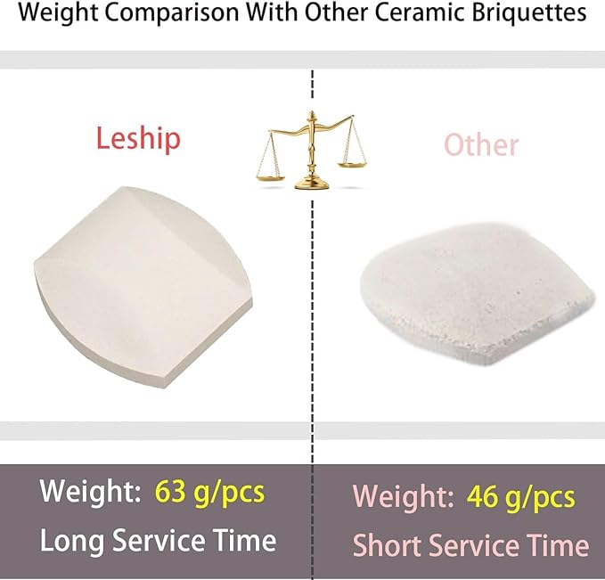 Leship Ceramic Briquettes Replacement for Turbo, Nexgrill Gas Grills, Gas Grill Briquettes Replacement for Lava Rocks, 100-Piece, 2 x 2 inches