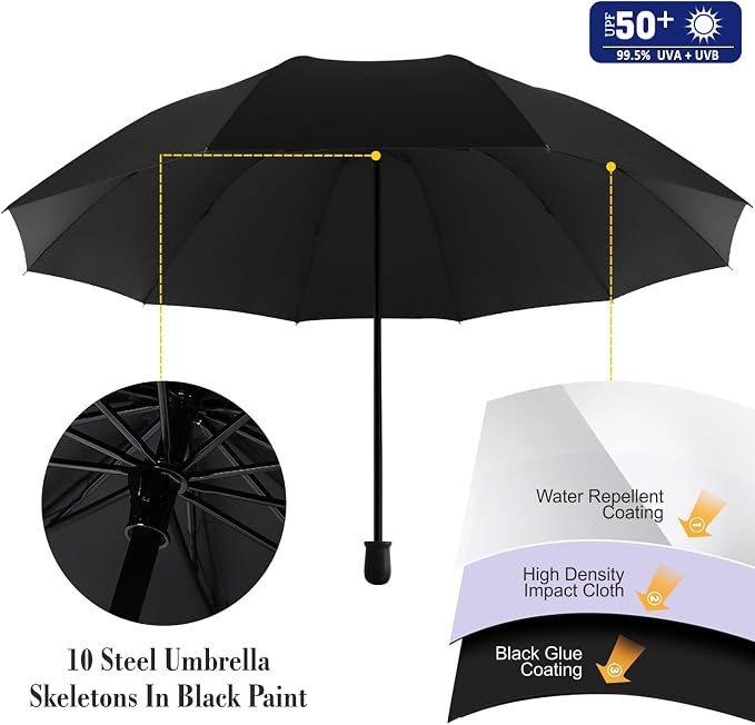 XLINGZA UPF 50+ Beach Umbrella with Adjustable Universal Clamp