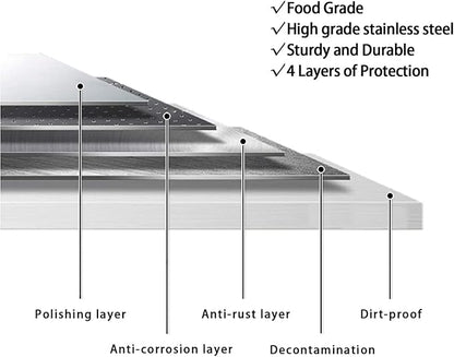 Outdoor Kitchen Doors Stainless Steel,31" W by 24" H Double Access Door, Outdoor Stainless Steel Cabinet Doors, Pin-Hinge Flush Mount Self-Rimming for Outdoor Kitchen and BBQ Island