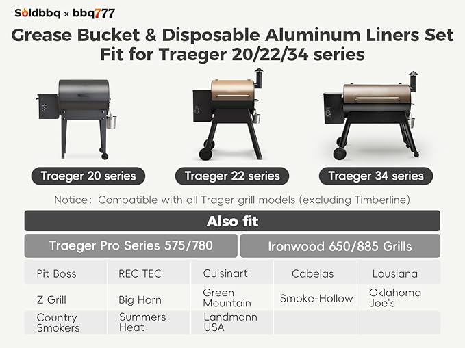 Grease Drip Bucket with 20 Pack Disposable Aluminum Grease Liners BAC407 Replacement Parts for Traeger Pro Series 575/780 20/22/34 Ironwood 650/885 Pit Boss Pellet Grills