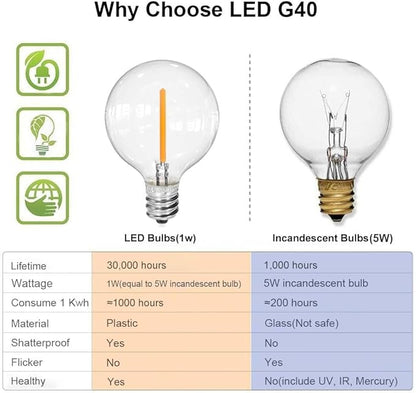 SUNTHIN 50ft Solar String Lights, USB Rechargeable Solar Outdoor Lights with 24 Waterproof & Shatterproof G40 LED Bulbs for Patio, Porch, Garden, Deck, Bistro, Cafe, Camping