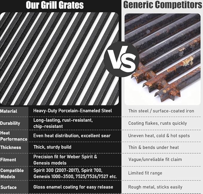 Uniflasy 7525 Grill Grates for Weber Spirit 300 Series E310 E320 (2007–2012) S310 S320 SP330 Genesis Silver Gold Platinum B C 17.4" Cooking Grates Replacement for Weber Parts 7638 76397526 7527 65906