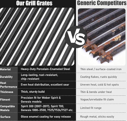 Uniflasy 7525 Grill Grates for Weber Spirit 300 Series E310 E320 (2007–2012) S310 S320 SP330 Genesis Silver Gold Platinum B C 17.4" Cooking Grates Replacement for Weber Parts 7638 76397526 7527 65906