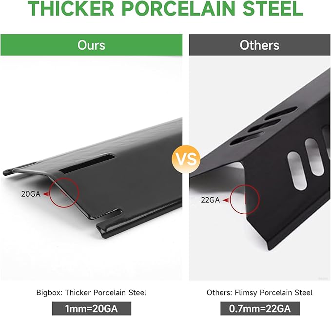 GEEKHOM Stainless Steel Grill Heat Plates - Adjustable Replacement Parts for Gas Grills, Durable and Easy to Install - Ideal for Outdoor BBQ and Cooking (Black)