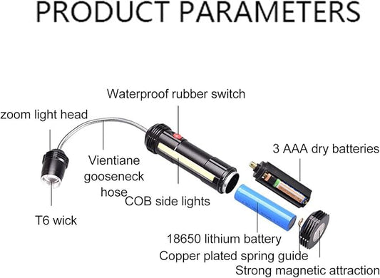 TOPINCN Barbecue Grill Light for Outdoor with Side Lamp Flexible Gooseneck Magnetic BBQ Light Grill Lamp Water and Heat Resistants