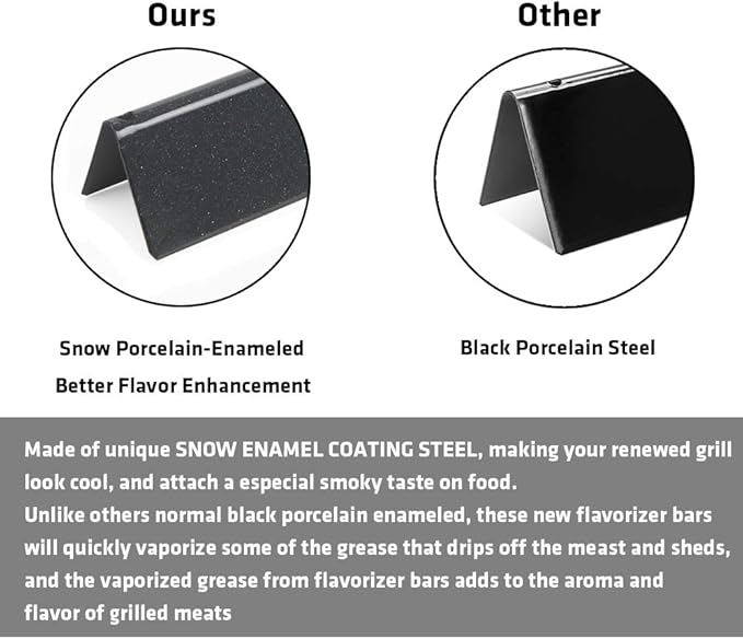 Uniflasy Grill Parts for Weber Genesis Flavorizer Bars for Genesis 300 Series, 17.5" Porcelain Steel for Weber Genesis Grill Parts Heat Plates, Replacement 7620 7621 for E310 E320 E330 S310 S320 S330