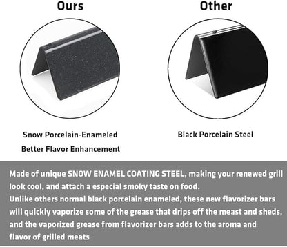 Uniflasy Grill Parts for Weber Genesis Flavorizer Bars for Genesis 300 Series, 17.5" Porcelain Steel for Weber Genesis Grill Parts Heat Plates, Replacement 7620 7621 for E310 E320 E330 S310 S320 S330