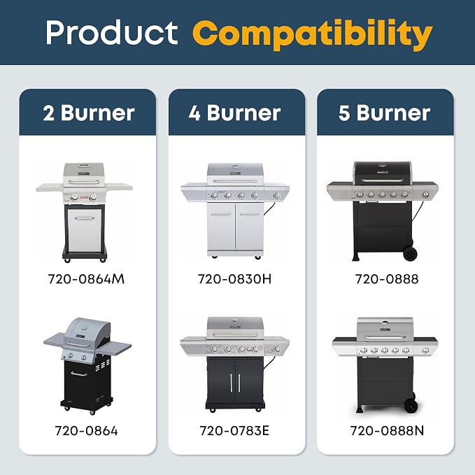Nexgrill Replacement Parts for 720-0830H 720-0888 720-0888N-5 Burner Tubes 5 Heat Plates 5 Igniters Stainless Steel Kit