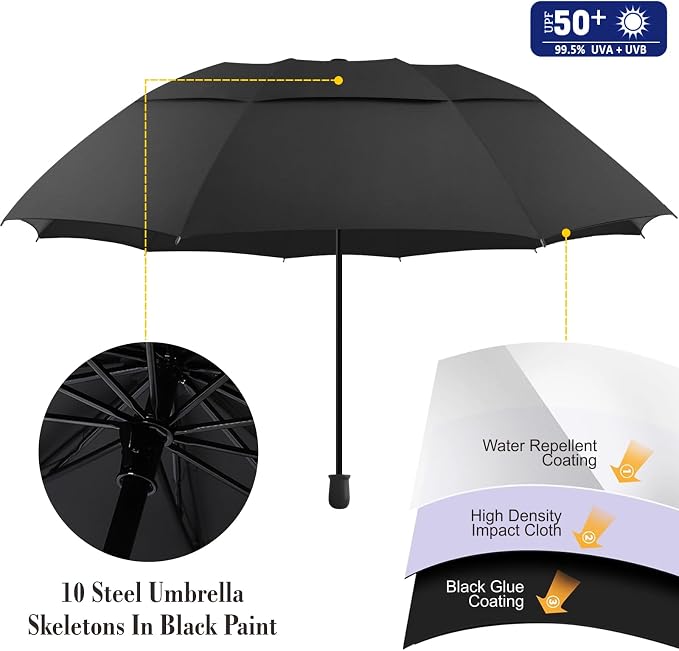 Patio Umbrellas UPF 50+ 360 ° Adjustable Shade Umbrella,Beach Umbrella with Universal Clamp,Beach Clamp on Umbrella,suitable for Patio,beach chairs,golf carts, wheelchairs,carts,bleachers,camping and fishing