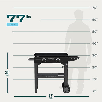 Charbroil 28" Performance Series 2-Burner Propane Gas Griddle with Cart, Black - 463459924
