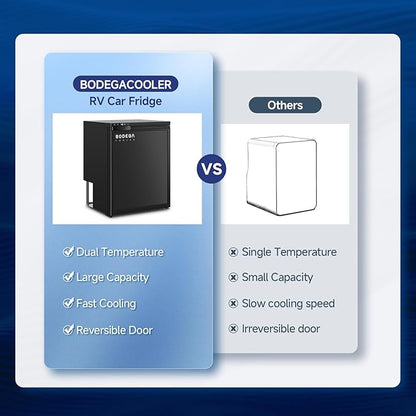 BODEGACOOLER 12-Volt Refrigerator, 65L(2.3cu.ft) RV Fridge Freezer with APP Control & Child Lock, Travel Compressor Cooler -4℉-46℉, 12/24V DC for Truck, RV, Camping