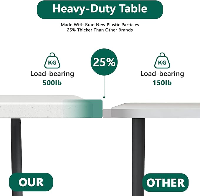 6FT Folding Table, Heavy Duty Plastic Fold-in-Half Utility Table with Handle, Portable Camping Picnic Table with Steel Legs for Indoor Outdoor Party, Dining, White,2 Pack