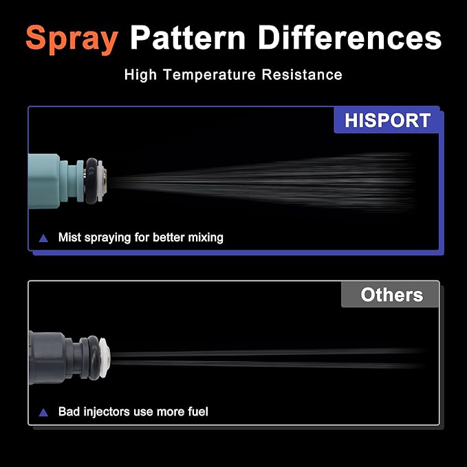 HiSport Fuel Injectors 4PCS Replacement for Hyundai Kia Elantra Soul Spectra 2.0L L4 2008-2012 Replace 35310-23800