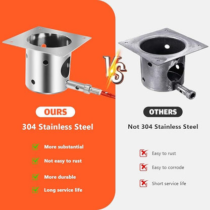 QuliMetal 304 Stainless Steel Fire Burn Pot & Hot Rod Ignitor Kit – Replacement Parts for Traeger & Pit Boss Wood Pellet Grill Smoker, Durable Fire Pot with Ash Remover, Screws and Fuse, Easy Install