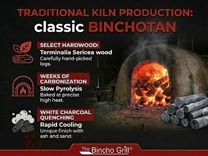 The Bincho Grill Classic Binchotan Charcoal 22lbs (2-Packs of 11lbs)– 100% Natural Hardwood for Japanese BBQ, Yakitori & Charcoal Grills. High Heat, Clean Burn, Low Smoke, No Spark