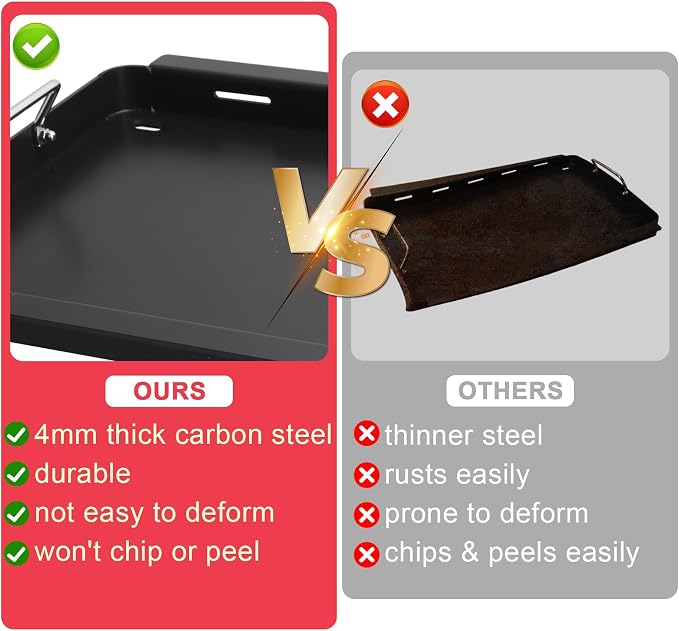 Full-Size Griddle Inserts for Charbroil Commercial Tru Infrared Gas Grills | Fits charbroil 466242715 463276016463439915 3/4 Burner replacement part, G533-0009-W1 G541-0016-W2 4mm carbon steel rustproof