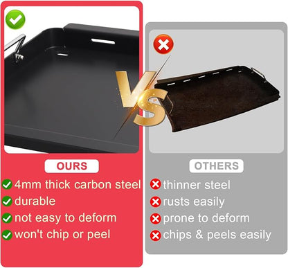 Full-Size Griddle Inserts for Charbroil Commercial Tru Infrared Gas Grills | Fits charbroil 466242715 463276016463439915 3/4 Burner replacement part, G533-0009-W1 G541-0016-W2 4mm carbon steel rustproof