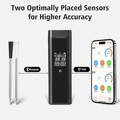 Smart Meat Thermometer for BBQ & Oven, Dual Sensor Probes, Real-Time App Monitoring, Long Wireless Range, Fast Response Cooking Thermometer for Grill & Smoker