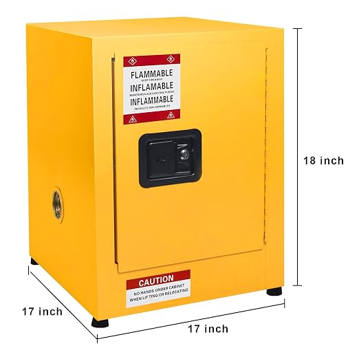 Hazardous Storage Cabinets, 17"x 17"x 18" Galvanized Steel Safety Cabinet, Flammable Liquids Storage Cabinet for Industry and Home