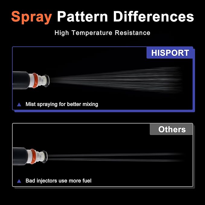 HiSport 16450-RAA-A01 Fuel Injectors 4PCS 8 Holes 2.4L L4 Compatible with Accord 2003-2007,CR-V 2005-2009,Element 2003-2001,Replacement For Acura Rsx 2.0L 2005-2006