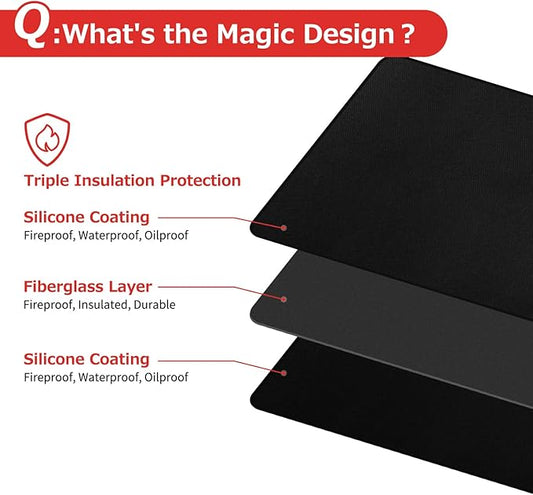 Matace 16x24 Fireproof Grease Mats for Under Tabletop Grill, Small Double-Sided Fire Retardant Silicone Mat, Kitchen Countertop Protector for Burner, Air Fryer, Oven, Microwave, Toaster, Black