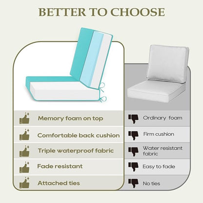 Wellsin Outdoor Deep Seat Patio Cushions, 24 x 24 Waterproof & 3-Year Fade Resistant Outdoor Cushions with Removable Covers,Ties and Handle for Chair, Sofa, Couch, Teal