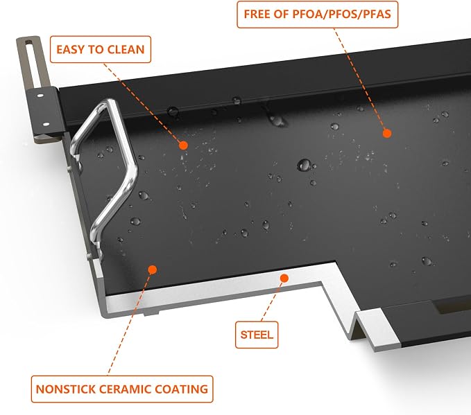 Stanbroil Adjustable Griddle Insert for Gas Grill, 23.2" Wide | 16"-19.3" Adjustable Depth, Nonstick Coating, Universal Flat Top Cooking Surface