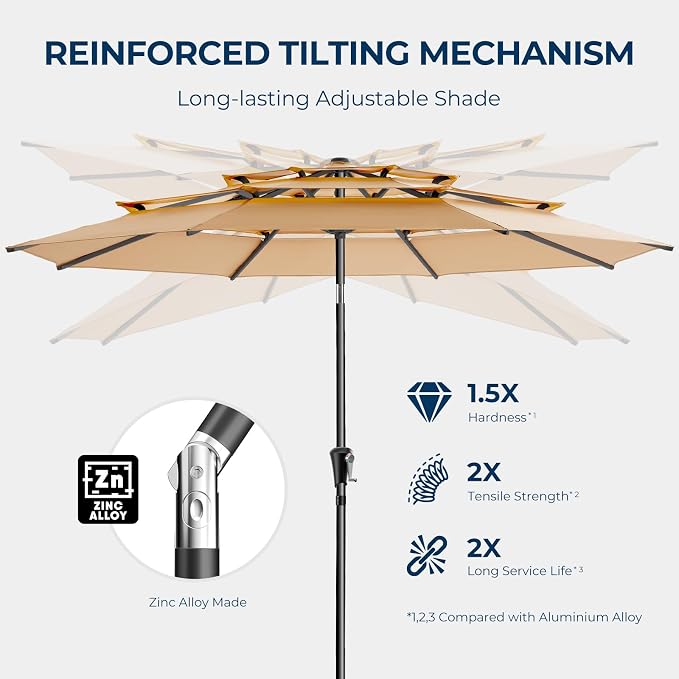 9FT 3-Tier Patio Umbrella, Vented Outdoor Market Table Umbrella | 5-year fade resistant commercial canopy with UPF50+ UV protection. Push button tilt & crank for pool, backyard, deck shade
