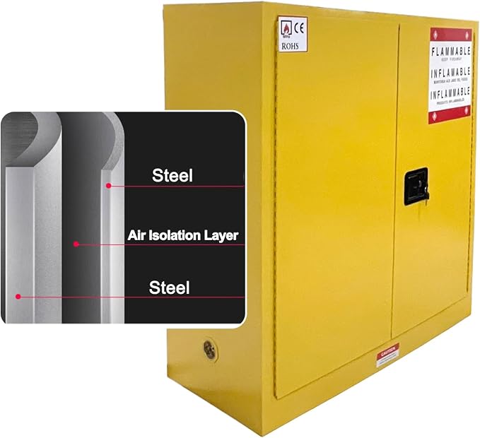 Flammable Liquid Hazardous Storage Cabinet 43"x18"x43" Fire Proof Safe | 30 Gal Lockers, Dual Vents, 2 Manual Closing Doors, Adjustable Shelf, OSHA Compliant, For Gasoline Liquid Fuel Chemical