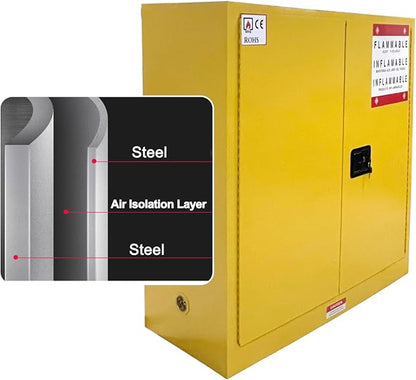 Flammable Liquid Hazardous Storage Cabinet 43"x18"x43" Fire Proof Safe | 30 Gal Lockers, Dual Vents, 2 Manual Closing Doors, Adjustable Shelf, OSHA Compliant, For Gasoline Liquid Fuel Chemical
