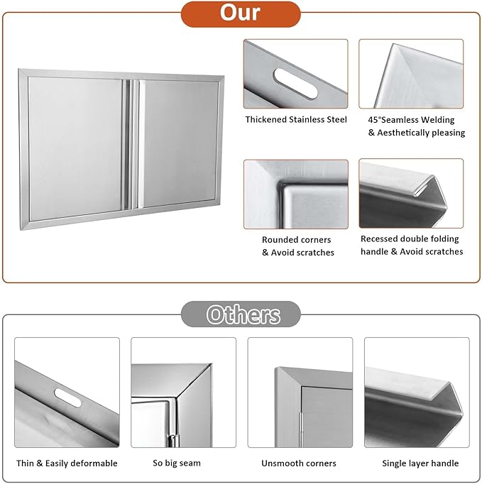 BI-DTOOL Outdoor Kitchen Double Doors 30" W X 21" H BBQ Access Door Thickened 304 Brushed Stainless Steel Doors for Indoor/Outdoor Kitchen Outdoor Cabinet Barbeque Grill or BBQ Island