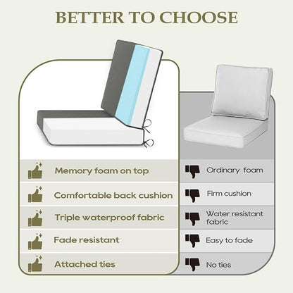 Wellsin Outdoor Deep Seat Patio Cushions, 24 x 24 Waterproof & 3-Year Fade Resistant Outdoor Cushions with Removable Covers,Ties and Handle for Chair, Sofa, Couch, Dark Grey