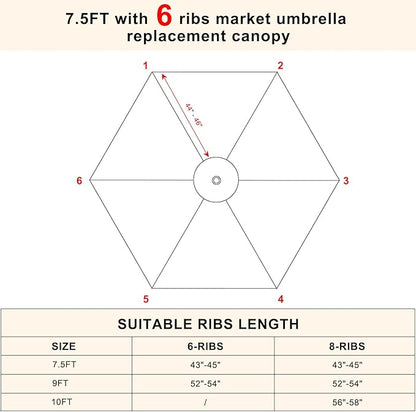 MASTERCANOPY Patio Umbrella 7.5 ft Replacement Canopy for 6 Ribs-Yellow Lemon Canopy Only