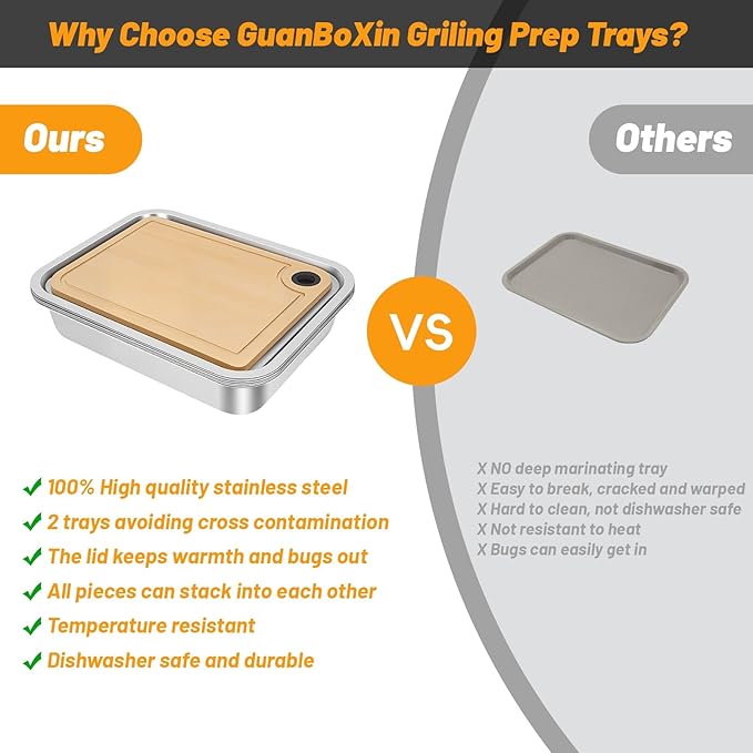 Grilling Prep and Serve Trays, Set of 5 Stackable Stainless Steel BBQ Trays with Lid & Cutting Board & Silicone Mat, Deep Marinating Container, Serving Platter for Plating Food, Large BBQ Prep Tub