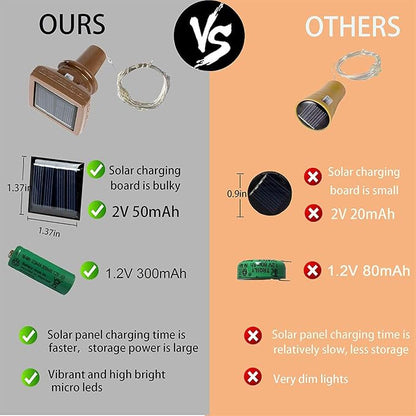 Solar Wine Bottle Lights - 12 Packs, 20LED Outdoor Waterproof Fairy Light Strings for Recycling Bottle Decoration