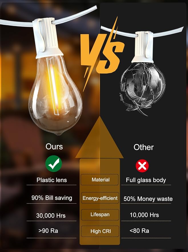 Outdoor String Patio Lights White 200FT Waterproof Lights for Wedding Party | 2FT Bulbs Spacing, 2x100FT Connectable White Outdoor Lighting with 105 Plastic Dimmable LED Bulbs for Backyard Bistro Balcony