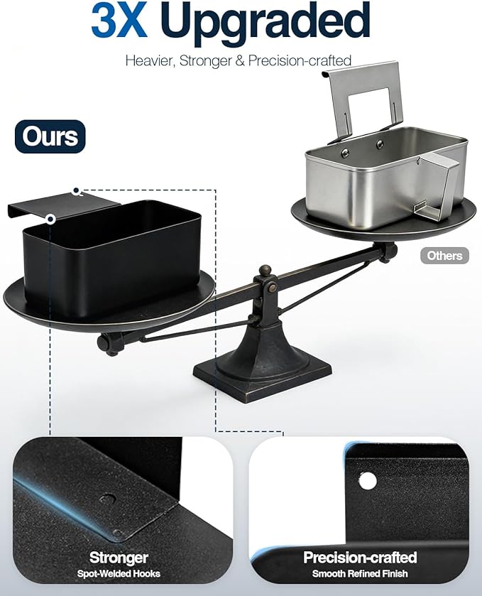 Drip Pan with Silicone Grease Cup Liners for Blackstone, Upgraded Silicone Grease Catcher, Reusable Grease Tray for Old 28" & 36" Blackstone Griddles